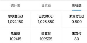 最新拼多多小程序变现项目，单窗口日收益50+多号操作-网创星球