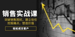 销售实战课,突破销售困扰,建立信任,挖掘痛点,塑造价值,轻松成交客户-网创星球