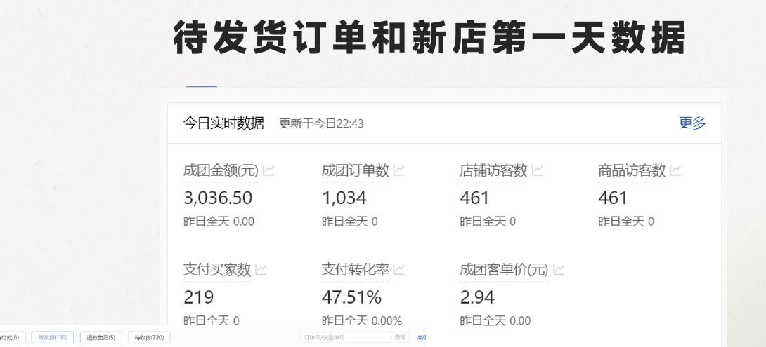 图片[2]-最新拼多多模式日入4K+两天销量过百单，无学费、老运营代操作、小白福利-网创星球